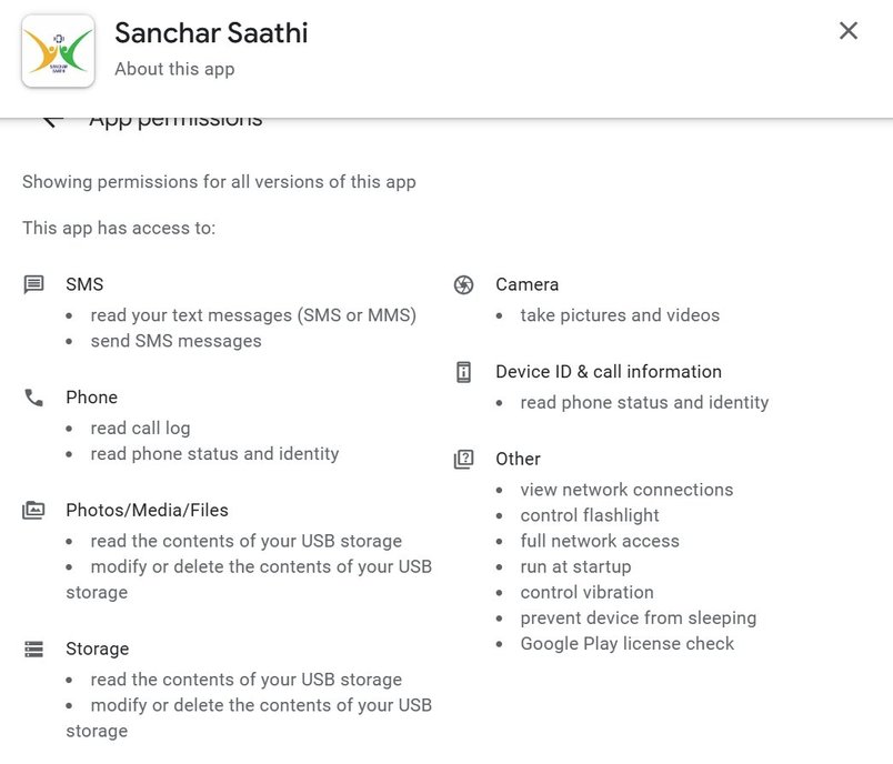 India's government-owned app "Sanchar Saathi" is to be preinstalled on all phones. These are the features on your phone it will have access