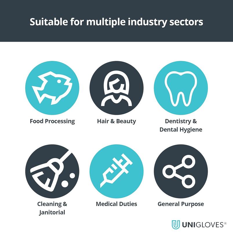 Unigloves Nitrile Gloves GP0035 Multipurpose, powder free and latex free Disposable Gloves, Box of 100 £2.13 from Amazon