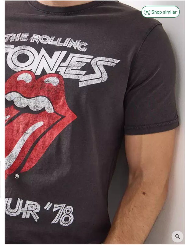 Charcoal Washed Rolling Stones Graphic T-Shirt for £3.75