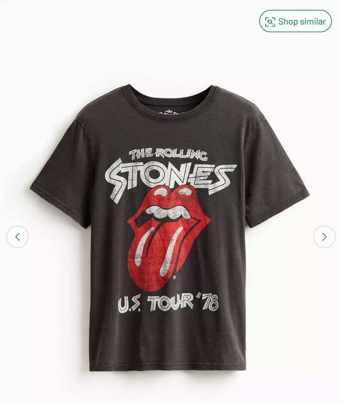 Charcoal Washed Rolling Stones Graphic T-Shirt for £3.75