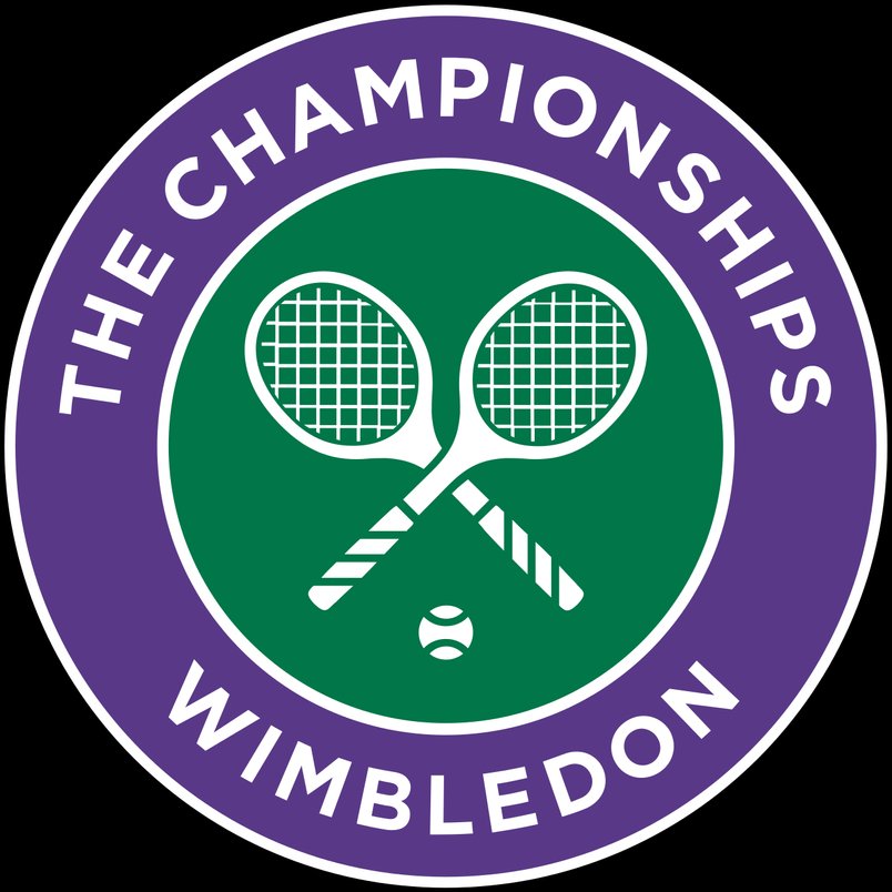 Wimbledon 2026
